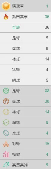 所有運動