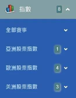 指數分類